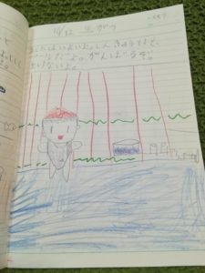 嘉成晴香の5歳の絵日記「スイミングスクール」
