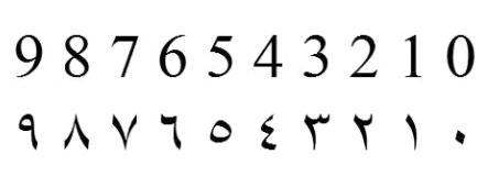 アラビア語の数字